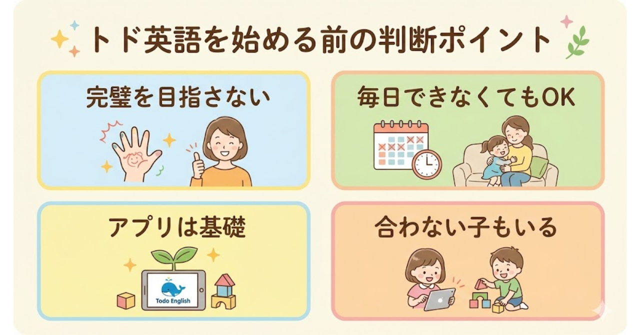 トド英語を始める前に確認したい判断基準をまとめた図