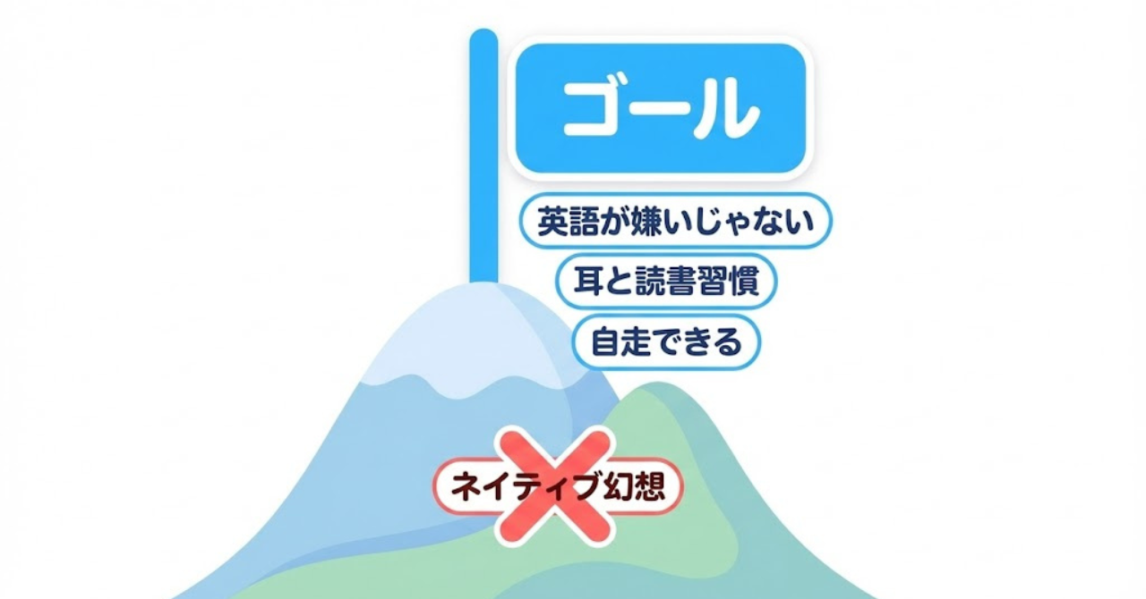 目標はネイティブではなく英語が好きで自走できること